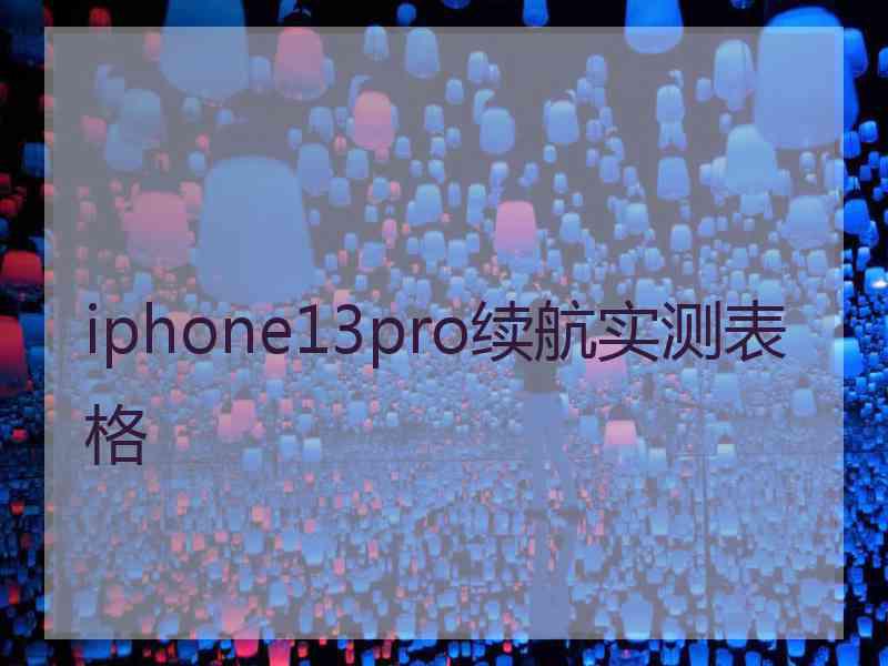 iphone13pro续航实测表格