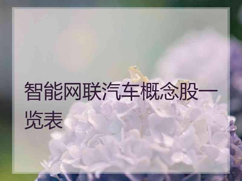 智能网联汽车概念股一览表